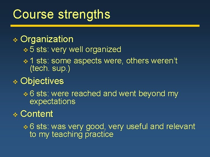 Course strengths v Organization v 5 sts: very well organized v 1 sts: some