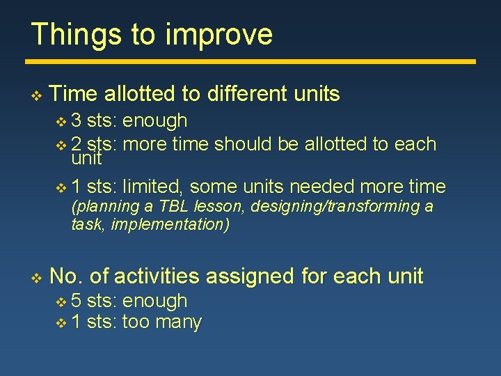 Things to improve v Time allotted to different units v 3 sts: enough v