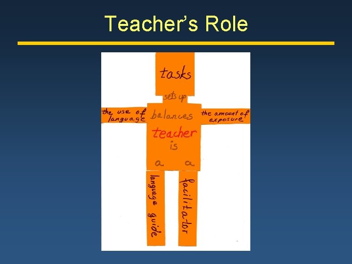 Teacher’s Role 