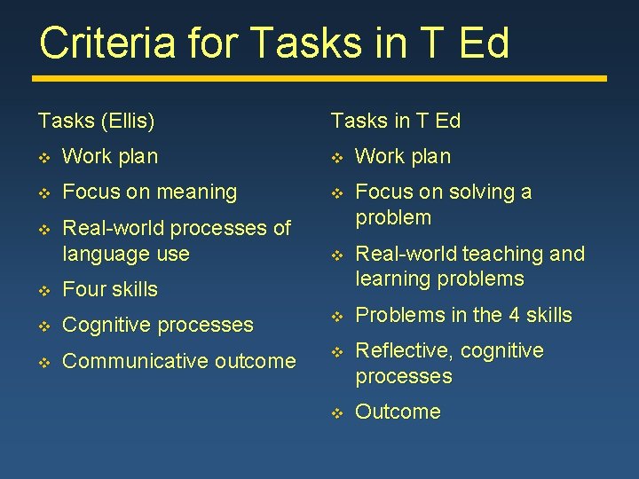 Criteria for Tasks in T Ed Tasks (Ellis) Tasks in T Ed v Work