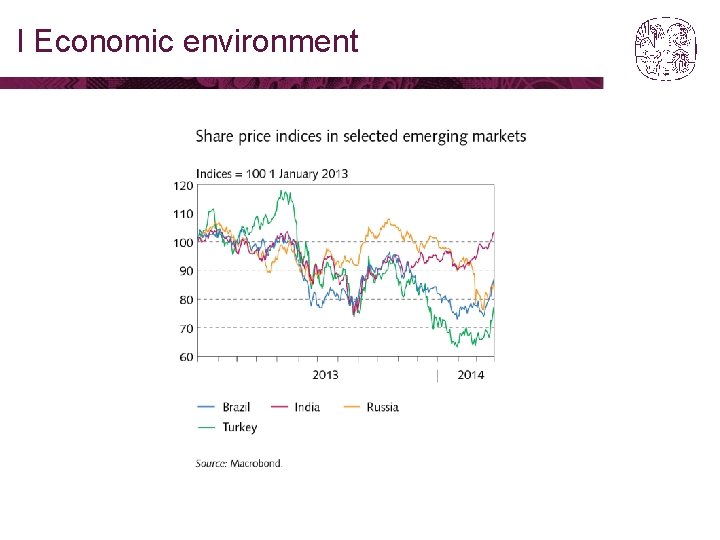 I Economic environment 