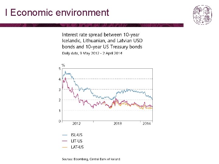 I Economic environment 