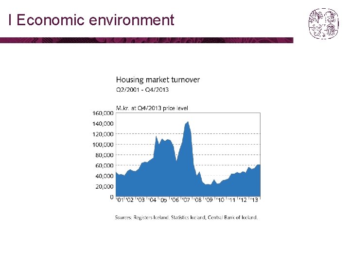 I Economic environment 