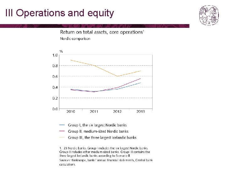 III Operations and equity 