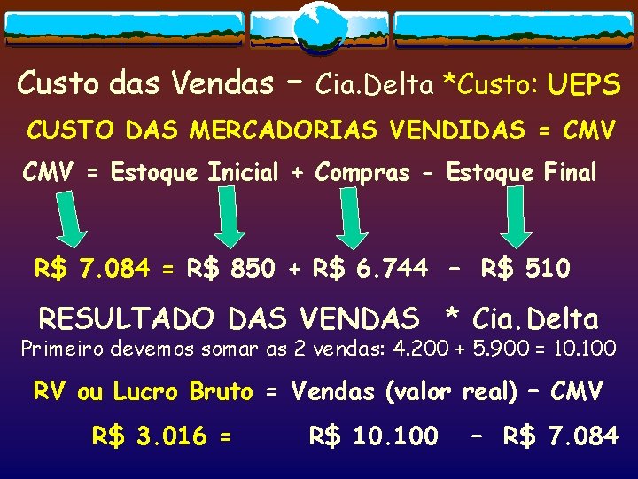 Custo das Vendas – Cia. Delta *Custo: UEPS CUSTO DAS MERCADORIAS VENDIDAS = CMV