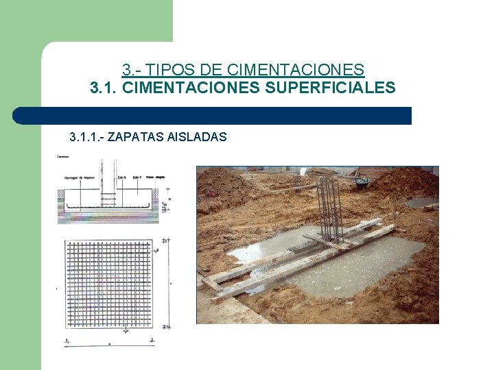 3. TIPOS DE CIMENTACIONES 3. 1. CIMENTACIONES SUPERFICIALES 3. 1. 1. ZAPATAS AISLADAS 