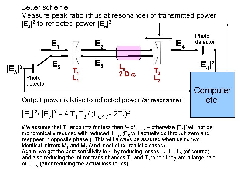 Better scheme: Measure peak ratio (thus at resonance) of transmitted power |E 4|2 to