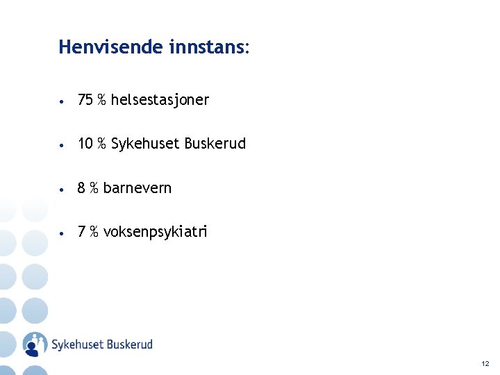 Henvisende innstans: • 75 % helsestasjoner • 10 % Sykehuset Buskerud • 8 %