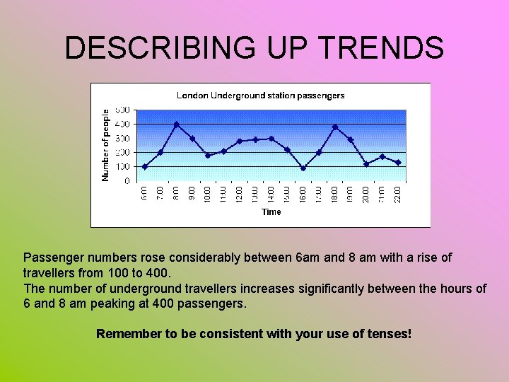 DESCRIBING UP TRENDS Passenger numbers rose considerably between 6 am and 8 am with