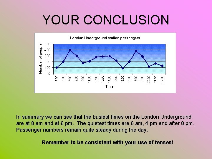 YOUR CONCLUSION In summary we can see that the busiest times on the London