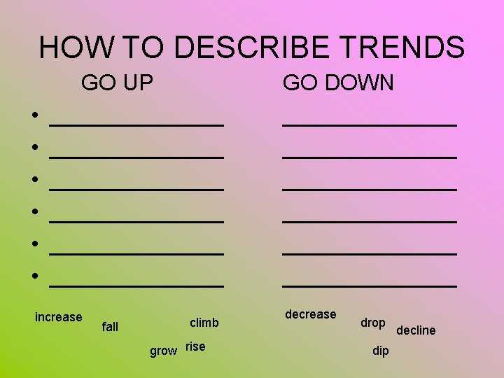 HOW TO DESCRIBE TRENDS • • • GO UP ______________ ______________ increase fall climb