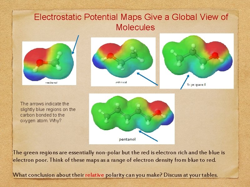 Electrostatic Potential Maps Give a Global View of Molecules The arrows indicate the slightly