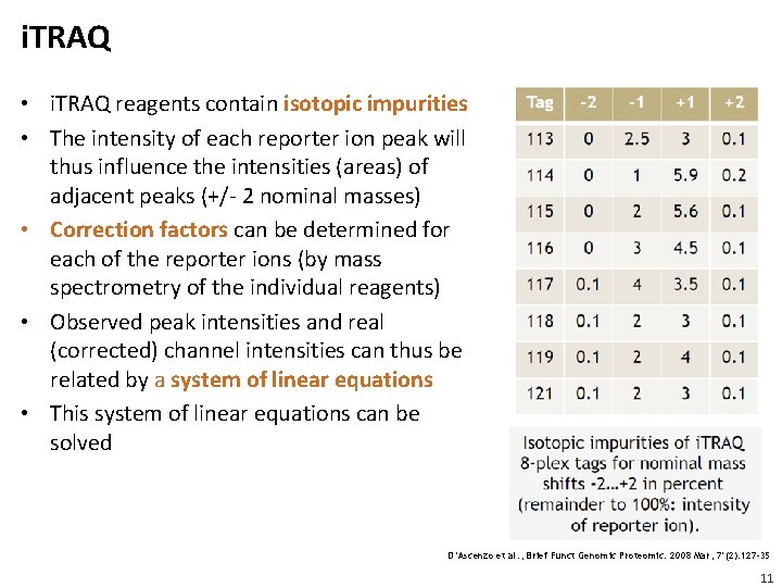 i. TRAQ • i. TRAQ reagents contain isotopic impurities • The intensity of each