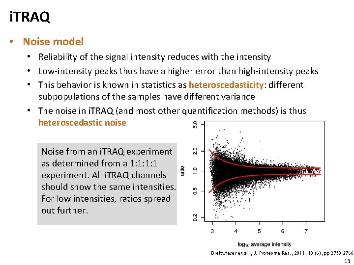 i. TRAQ • Noise model • Reliability of the signal intensity reduces with the