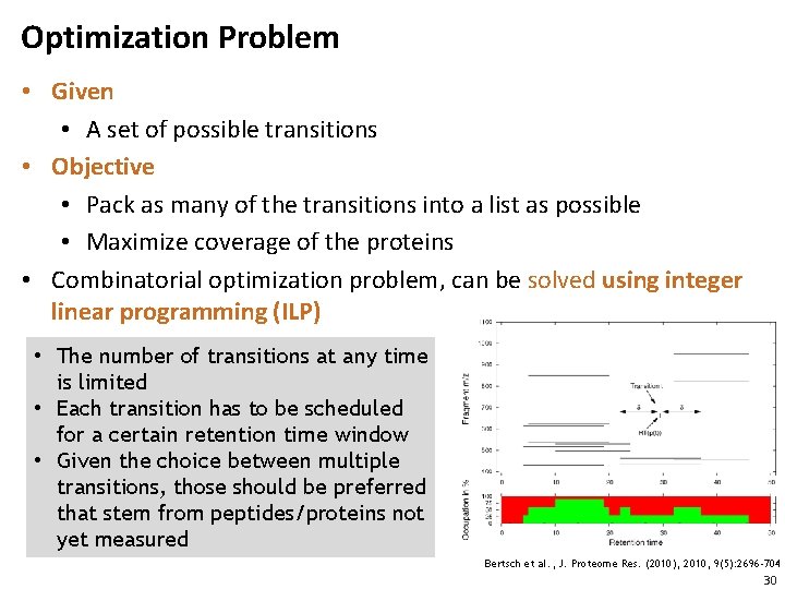 Optimization Problem • Given • A set of possible transitions • Objective • Pack