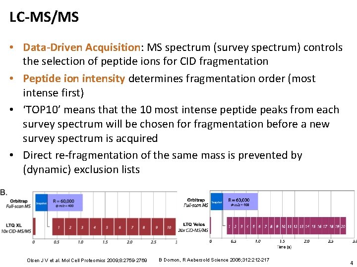 LC-MS/MS • Data-Driven Acquisition: MS spectrum (survey spectrum) controls the selection of peptide ions