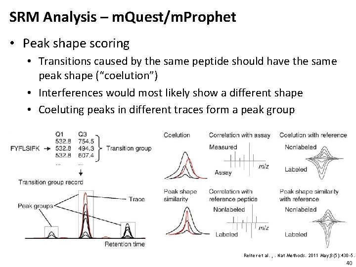 SRM Analysis – m. Quest/m. Prophet • Peak shape scoring • Transitions caused by