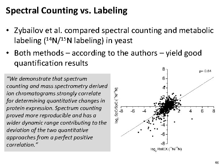 Spectral Counting vs. Labeling • Zybailov et al. compared spectral counting and metabolic labeling