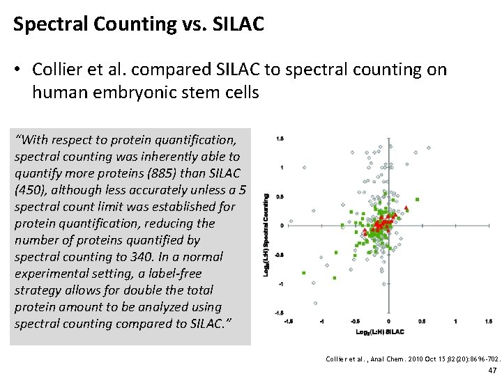 Spectral Counting vs. SILAC • Collier et al. compared SILAC to spectral counting on