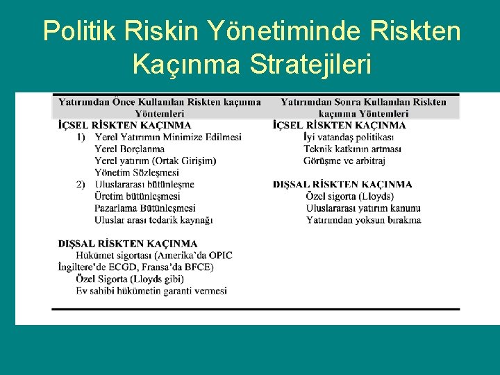 Politik Riskin Yönetiminde Riskten Kaçınma Stratejileri 