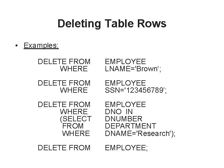 Deleting Table Rows • Examples: DELETE FROM WHERE EMPLOYEE LNAME='Brown’; DELETE FROM WHERE EMPLOYEE