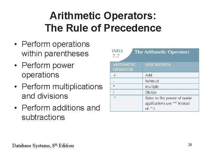 Arithmetic Operators: The Rule of Precedence • Perform operations within parentheses • Perform power