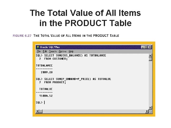 The Total Value of All Items in the PRODUCT Table 