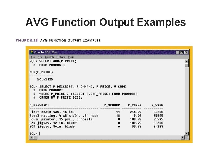 AVG Function Output Examples 