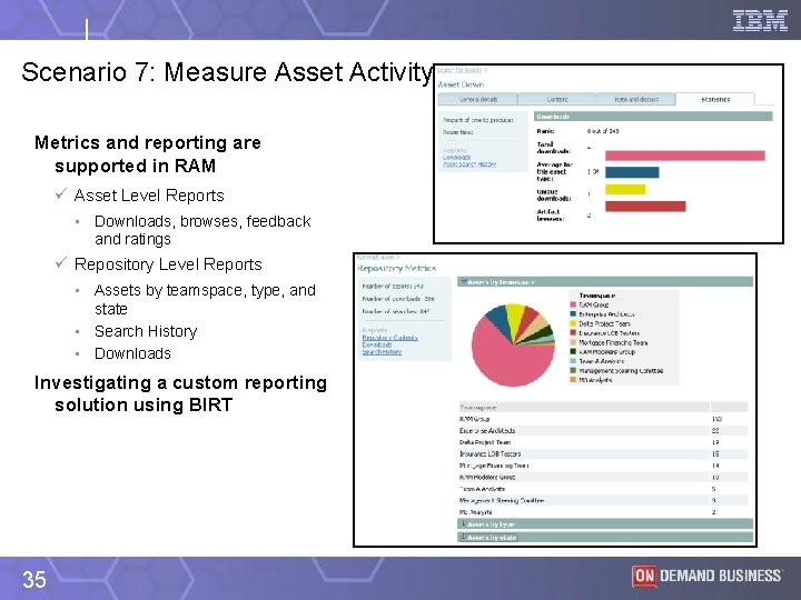 Scenario 7: Measure Asset Activity Metrics and reporting are supported in RAM ü Asset