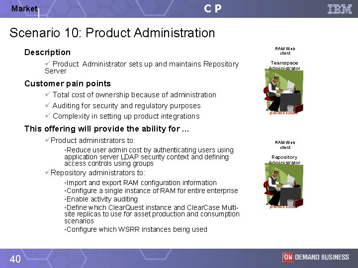 CP Market Scenario 10: Product Administration Description ü Product Administrator sets up and maintains