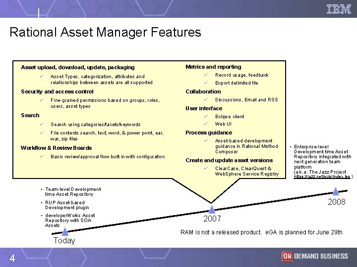 Rational Asset Manager Features Asset upload, download, update, packaging ü Asset Types, categorization, attributes