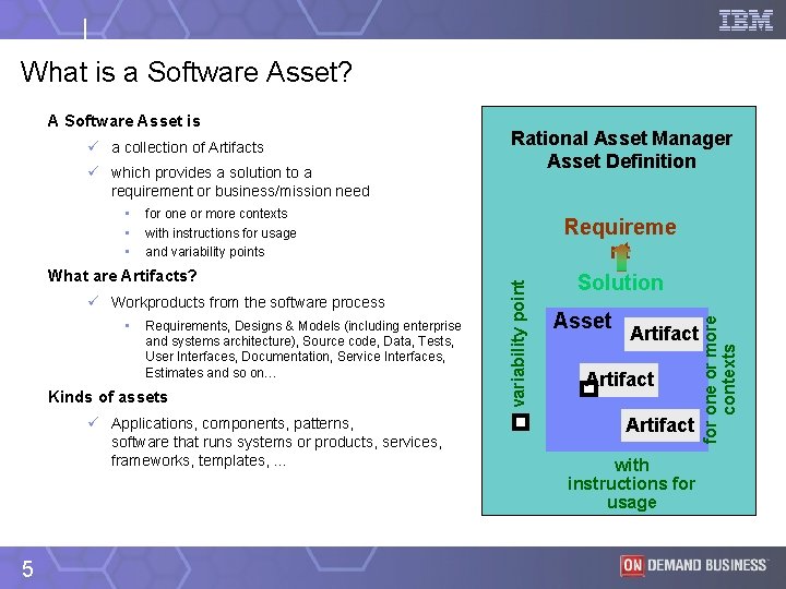 What is a Software Asset? ü a collection of Artifacts ü which provides a