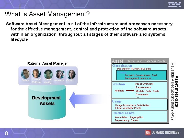 What is Asset Management? Software Asset Management is all of the infrastructure and processes