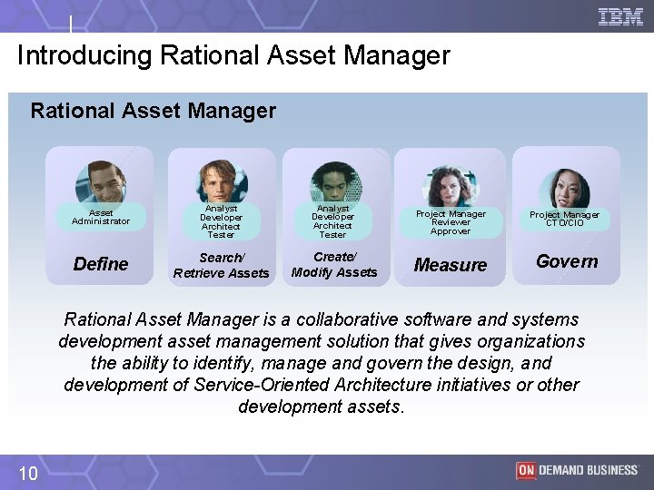 Introducing Rational Asset Manager Asset Administrator Analyst Developer Architect Tester Project Manager Reviewer Approver