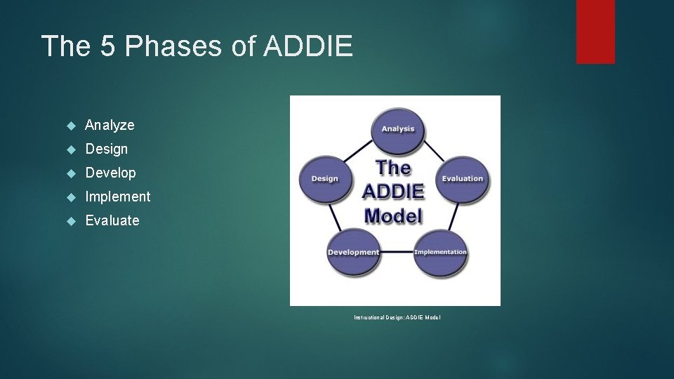 The 5 Phases of ADDIE Analyze Design Develop Implement Evaluate Instructional Design: ADDIE Model