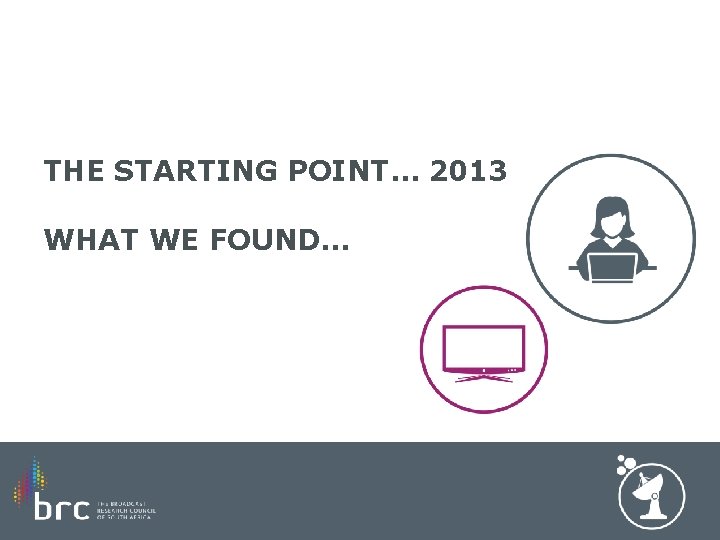THE STARTING POINT… 2013 WHAT WE FOUND… 