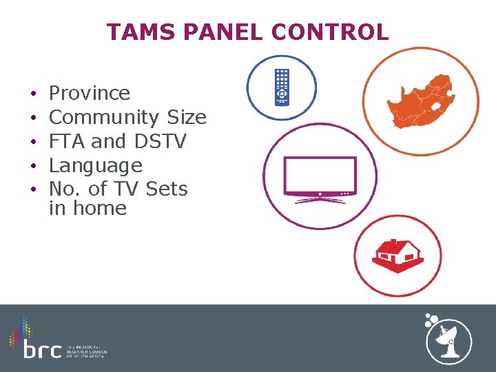 TAMS PANEL CONTROL • • • Province Community Size FTA and DSTV Language No.