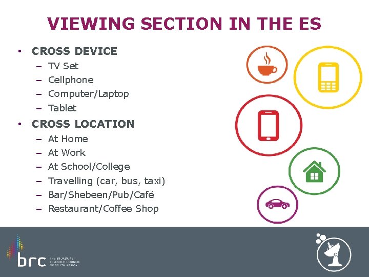 VIEWING SECTION IN THE ES • CROSS DEVICE – – TV Set Cellphone Computer/Laptop