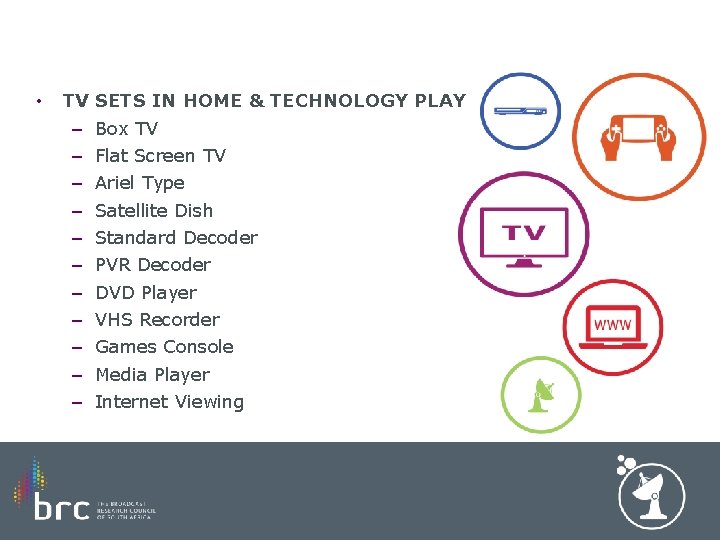  • TV SETS IN HOME & TECHNOLOGY PLAY – – – Box TV