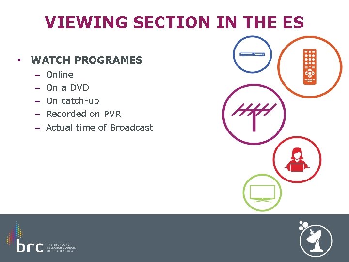 VIEWING SECTION IN THE ES • WATCH PROGRAMES – – – Online On a