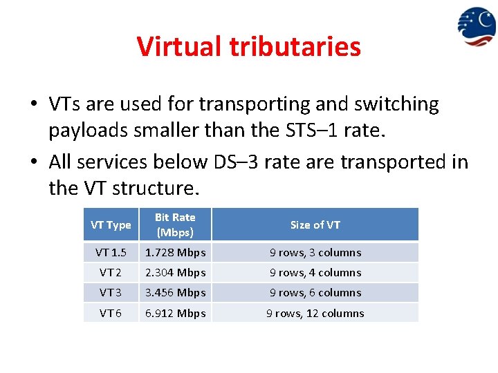 Virtual tributaries • VTs are used for transporting and switching payloads smaller than the