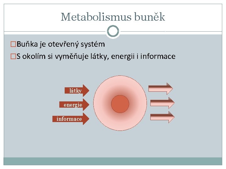 Metabolismus buněk �Buňka je otevřený systém �S okolím si vyměňuje látky, energii i informace