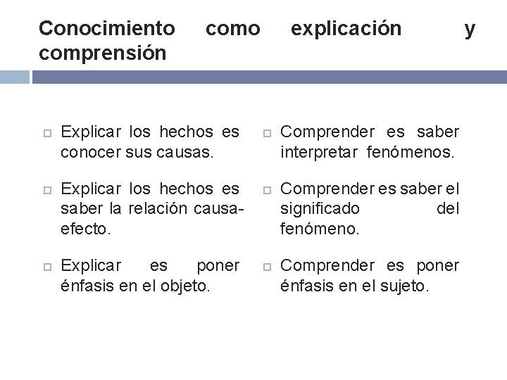 Conocimiento comprensión como Explicar los hechos es conocer sus causas. Explicar los hechos es