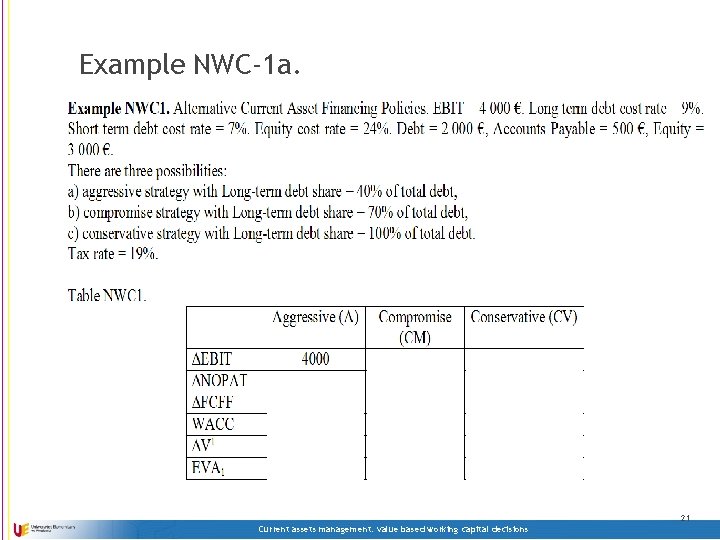 Example NWC-1 a. 21 Current assets management: value based working capital decisions 