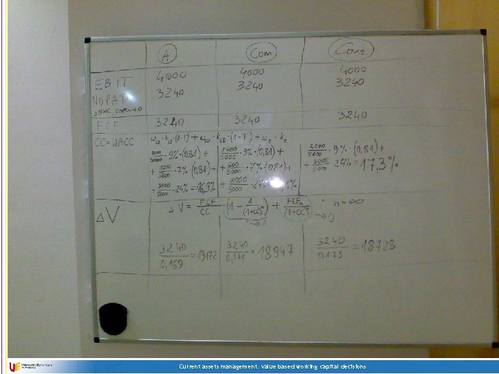 Current assets management: value based working capital decisions 