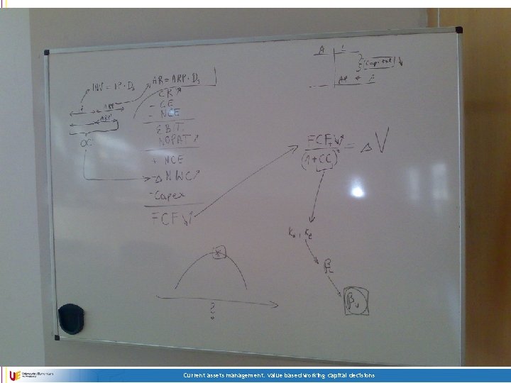 Current assets management: value based working capital decisions 