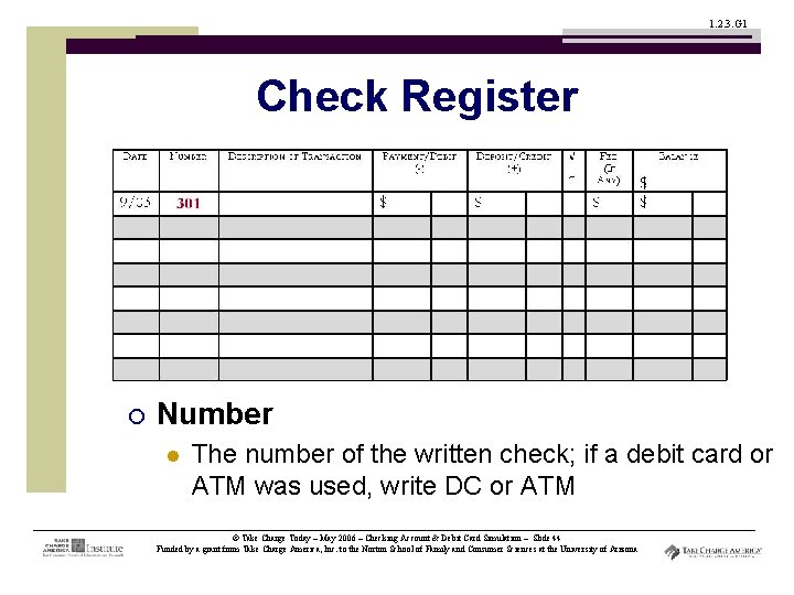 1. 2. 3. G 1 Check Register ¡ Number l The number of the