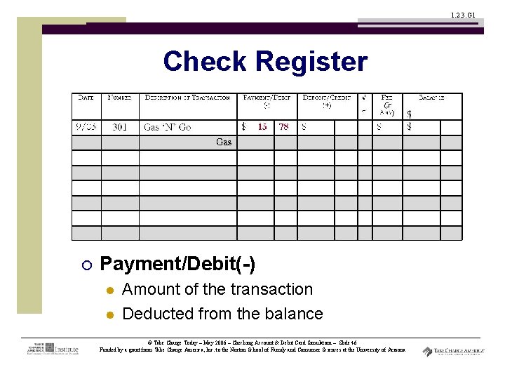 1. 2. 3. G 1 Check Register ¡ Payment/Debit(-) l l Amount of the