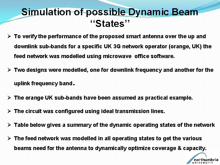 Simulation of possible Dynamic Beam ‘‘States’’ Ø To verify the performance of the proposed