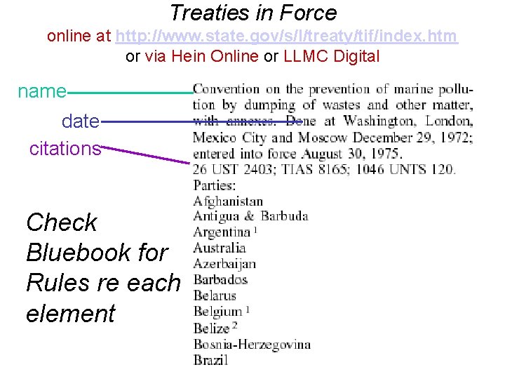 Treaties in Force online at http: //www. state. gov/s/l/treaty/tif/index. htm or via Hein Online